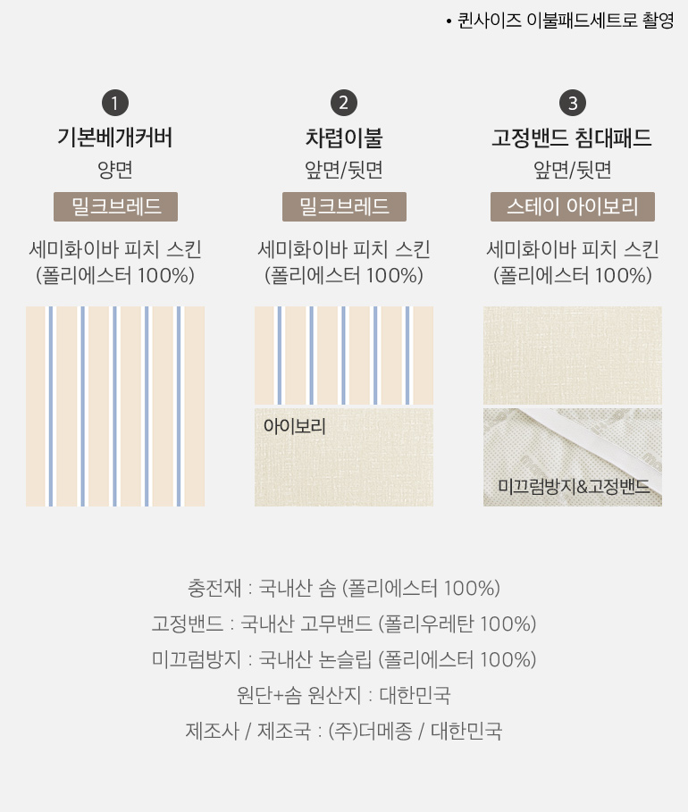 스와치
