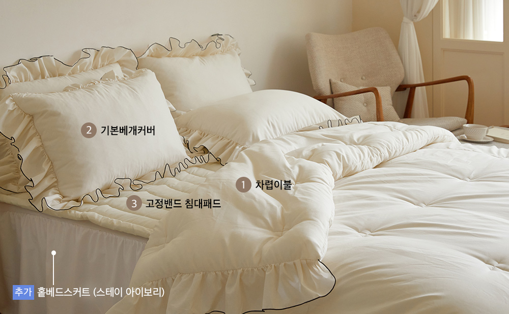 ¼ÒÀç¹×»ö»ó-À̹ÌÁö