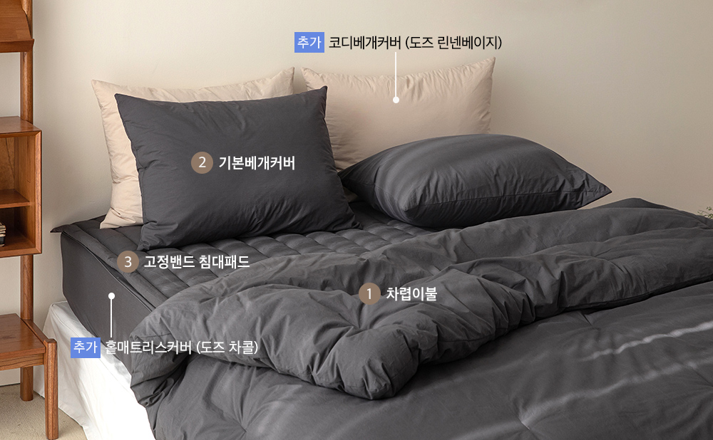 ¼ÒÀç¹×»ö»ó-À̹ÌÁö