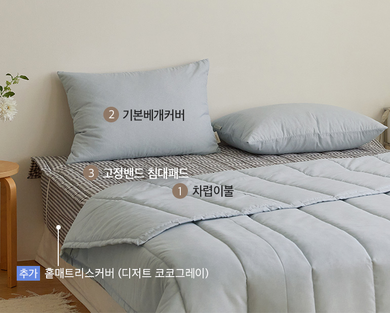 ¼ÒÀç¹×»ö»ó-À̹ÌÁö