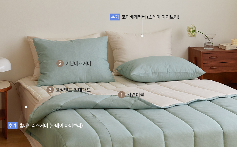 ¼ÒÀç¹×»ö»ó-À̹ÌÁö