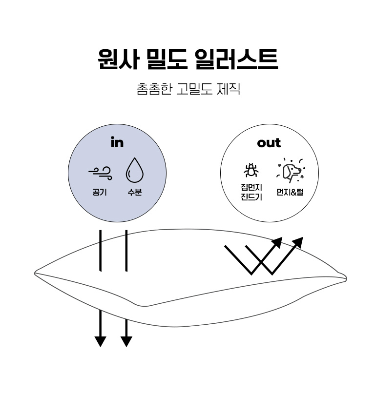 소재2
