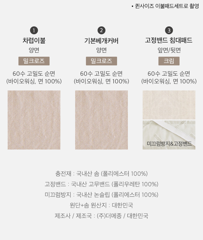 스와치