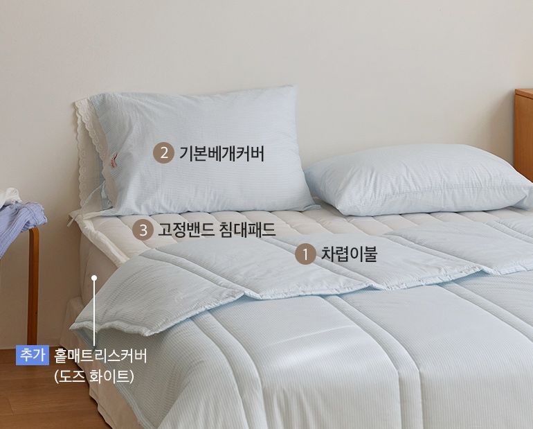 ¼ÒÀç¹×»ö»ó-À̹ÌÁö