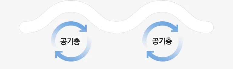 ¼ÒÀç¼³¸í2gif