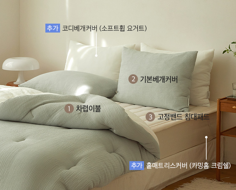 ¼ÒÀç¹×»ö»ó-À̹ÌÁö