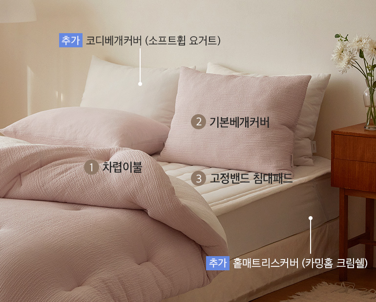 ¼ÒÀç¹×»ö»ó-À̹ÌÁö