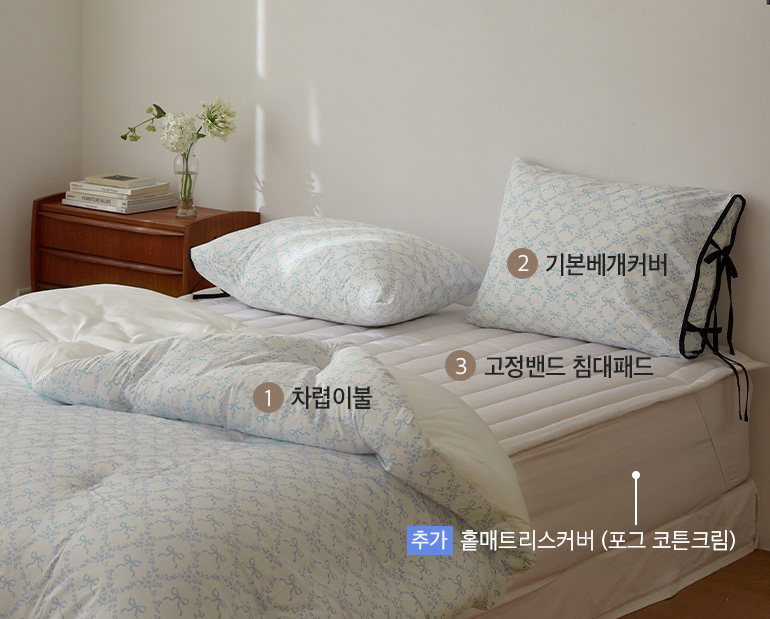 ¼ÒÀç¹×»ö»ó-À̹ÌÁö