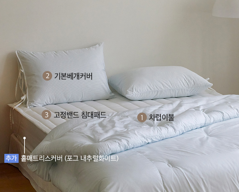 ¼ÒÀç¹×»ö»ó-À̹ÌÁö