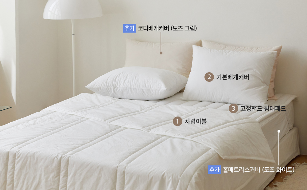 ¼ÒÀç¹×»ö»ó-À̹ÌÁö