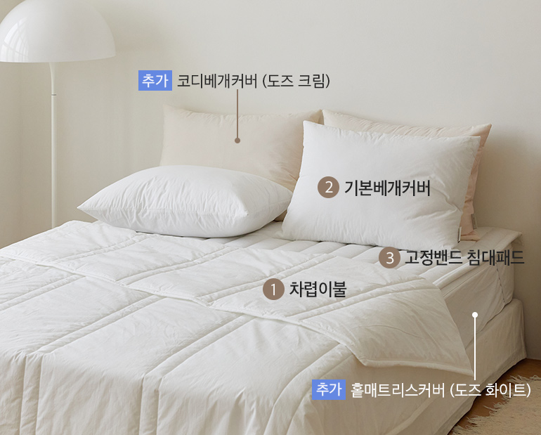 ¼ÒÀç¹×»ö»ó-À̹ÌÁö