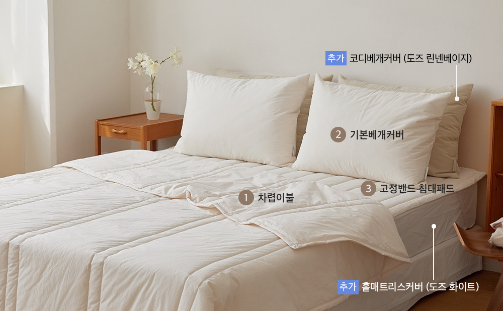 ¼ÒÀç¹×»ö»ó-À̹ÌÁö