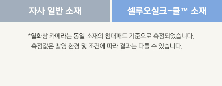 ¿È»óÄ«¸Þ¶ó ³»¿ë-°øÅë