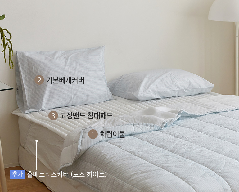 ¼ÒÀç¹×»ö»ó-À̹ÌÁö