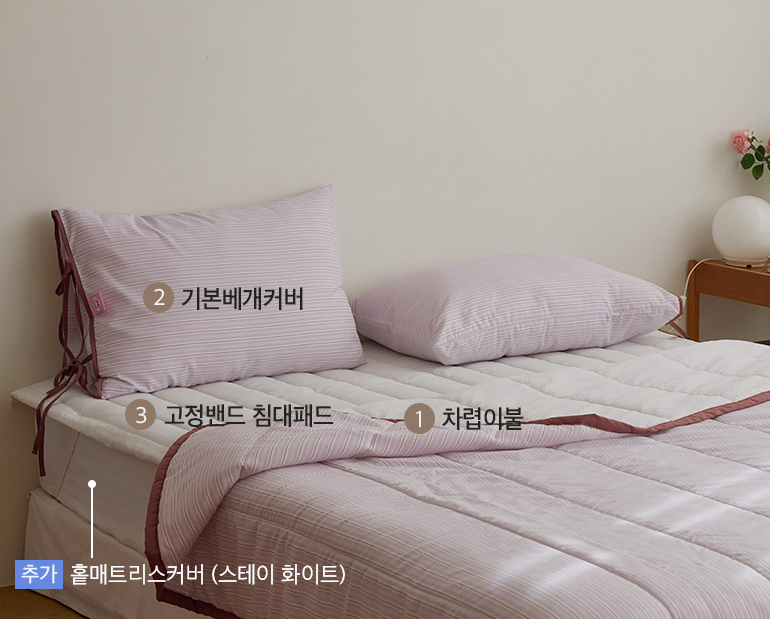 ¼ÒÀç¹×»ö»ó-À̹ÌÁö