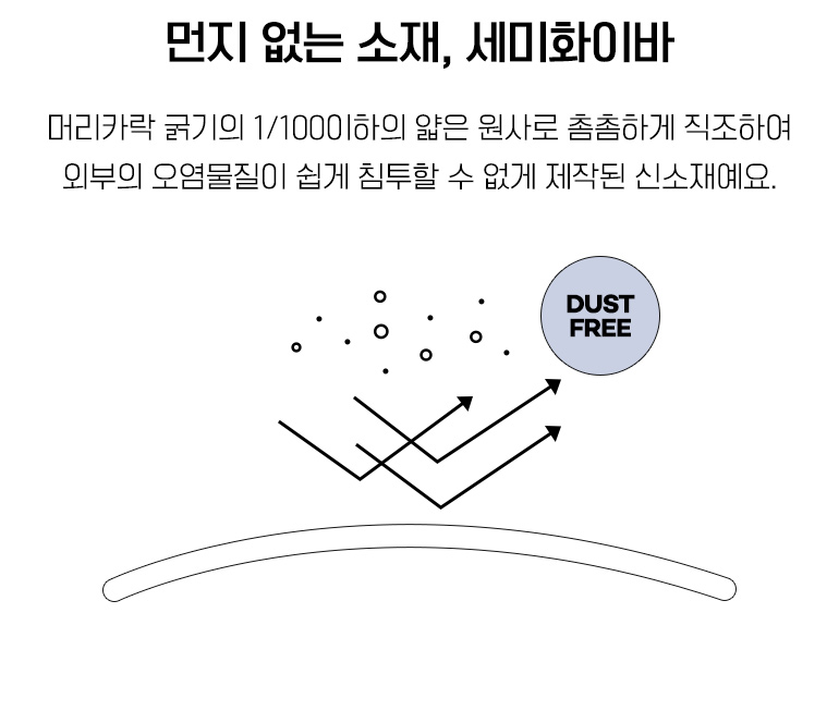 설명2 내용-차렵 공통