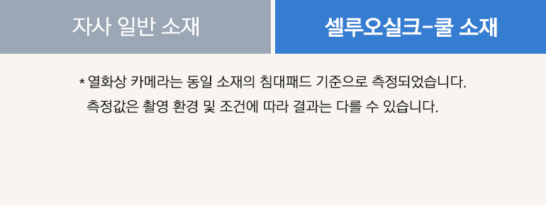 열화상 내용-공통