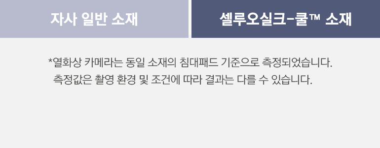 열화상 내용-공통