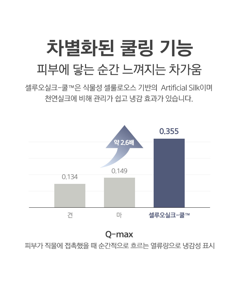 그래프-공통