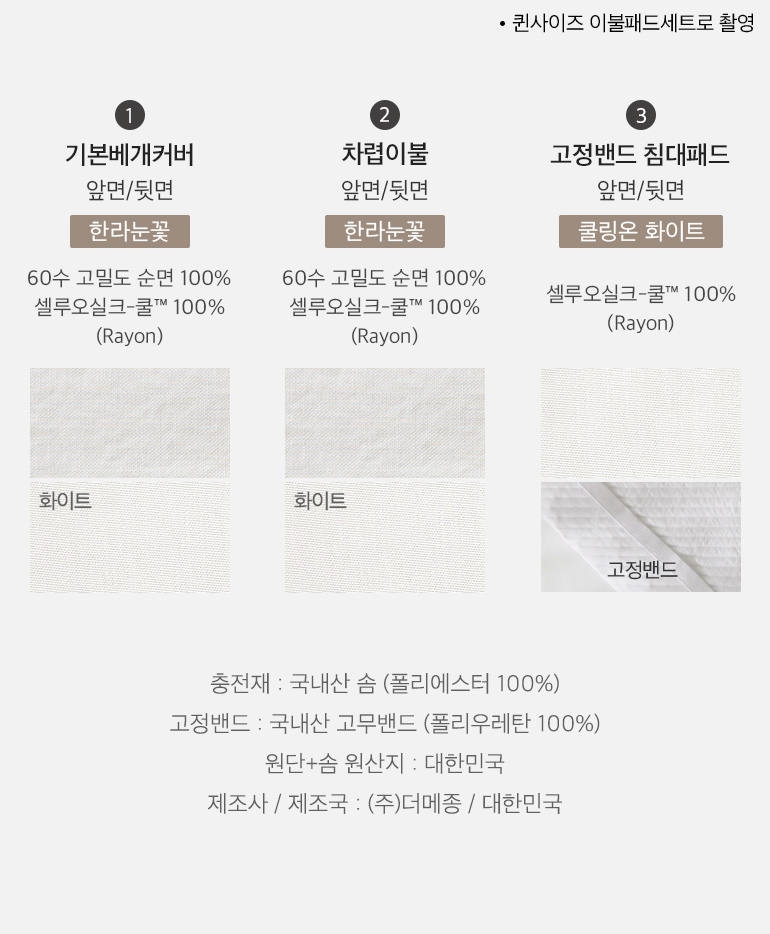 스와치