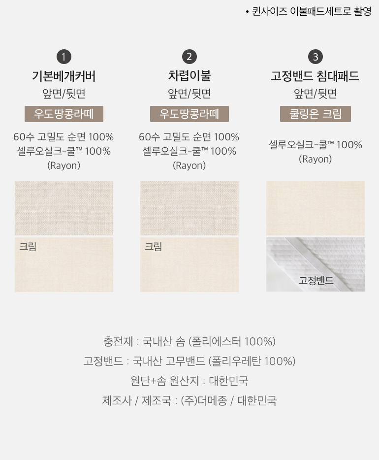 스와치
