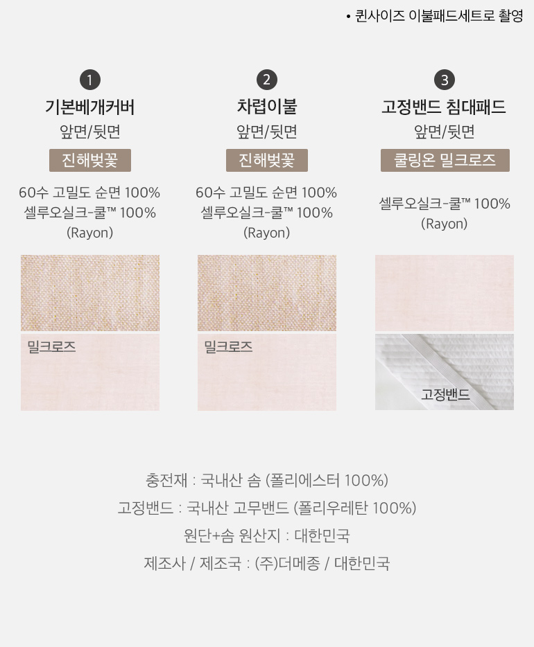 스와치