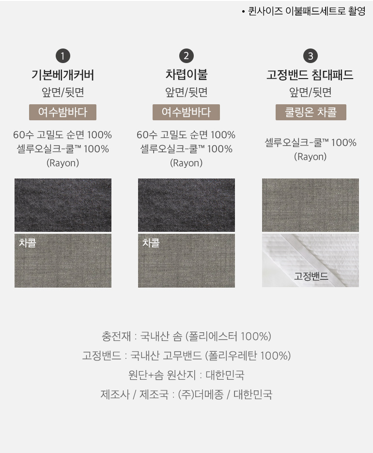 스와치