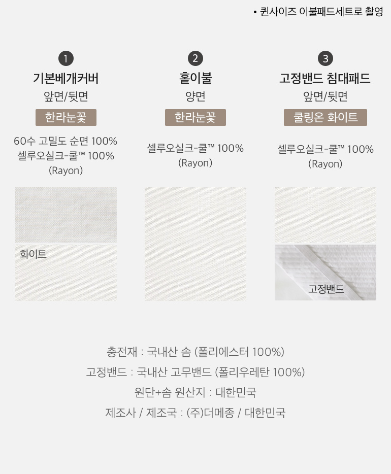 스와치