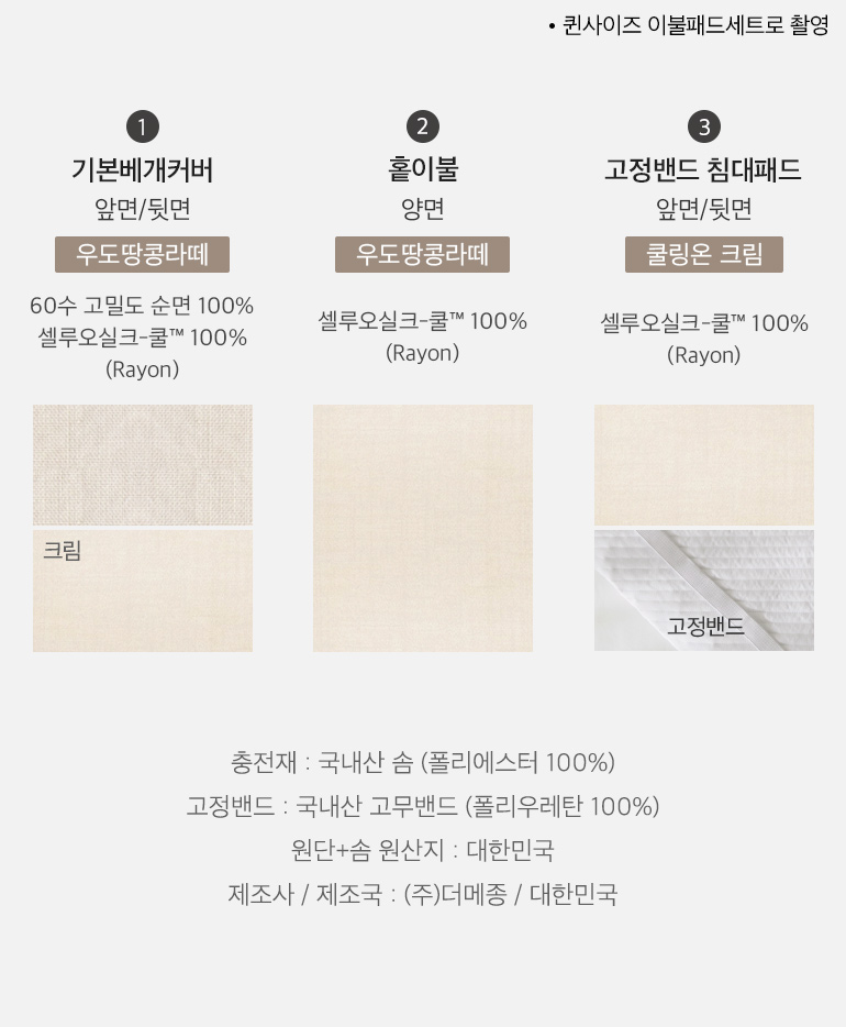 스와치