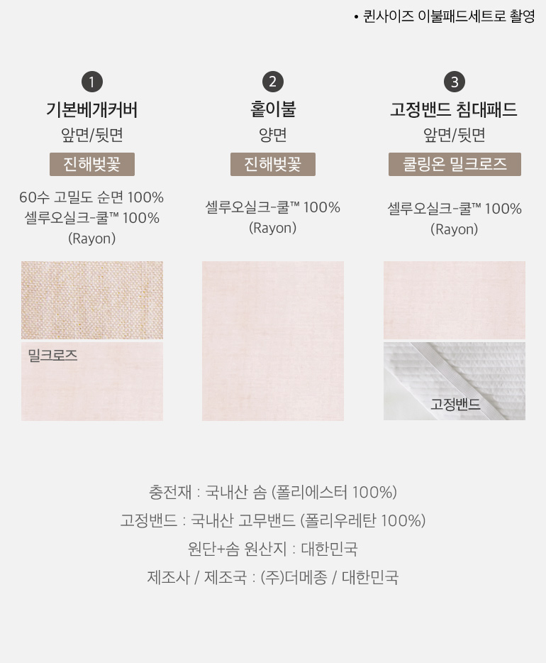 스와치