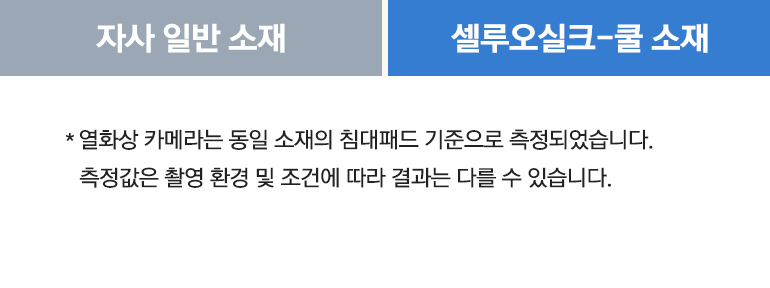 냉감 내용