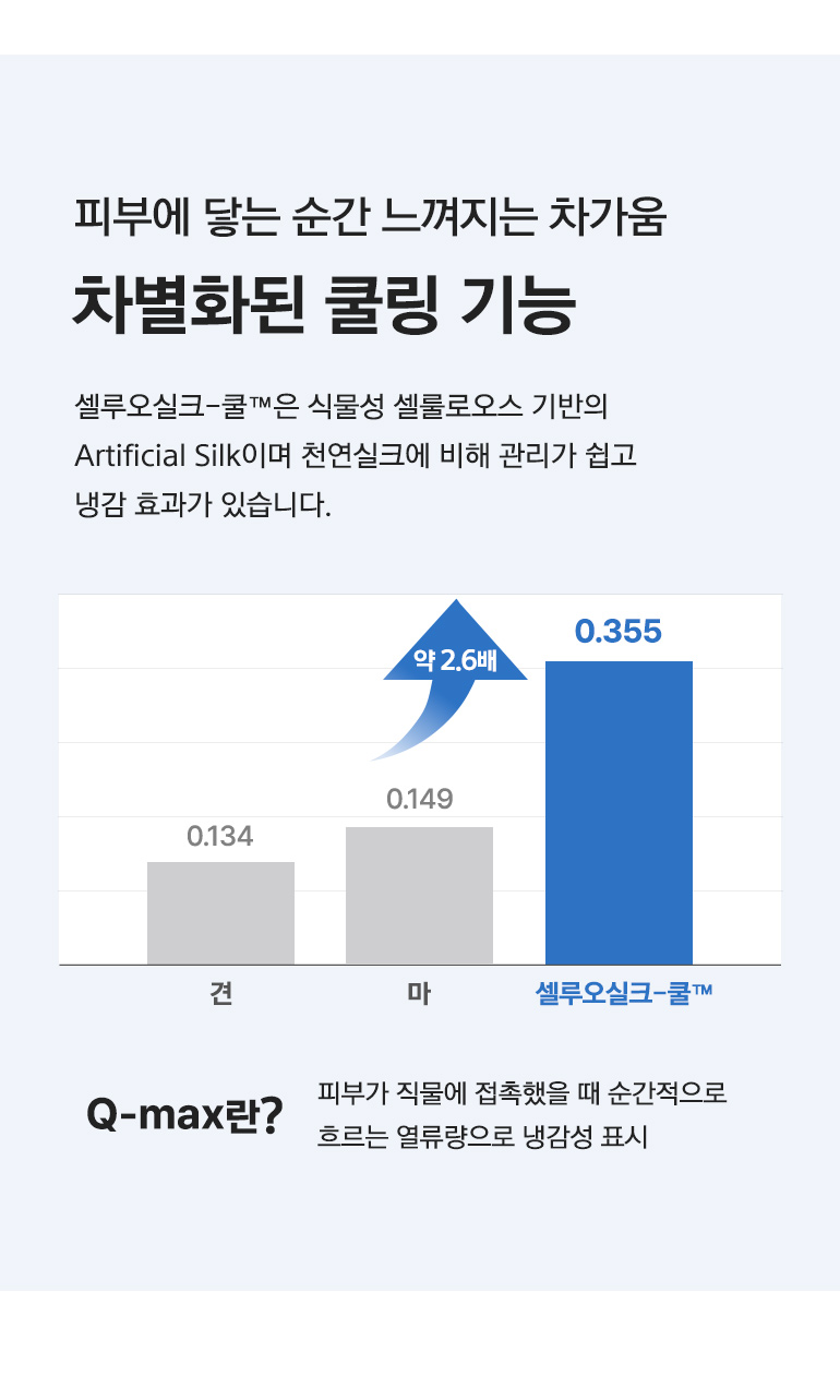쿨링 그래프