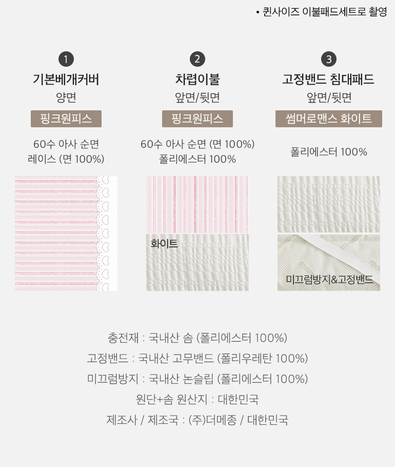 스와치