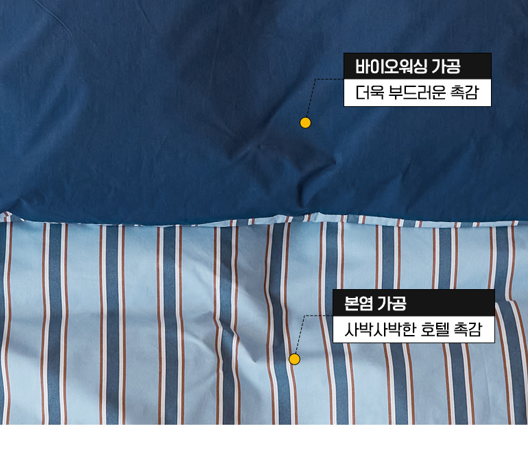설명2 img