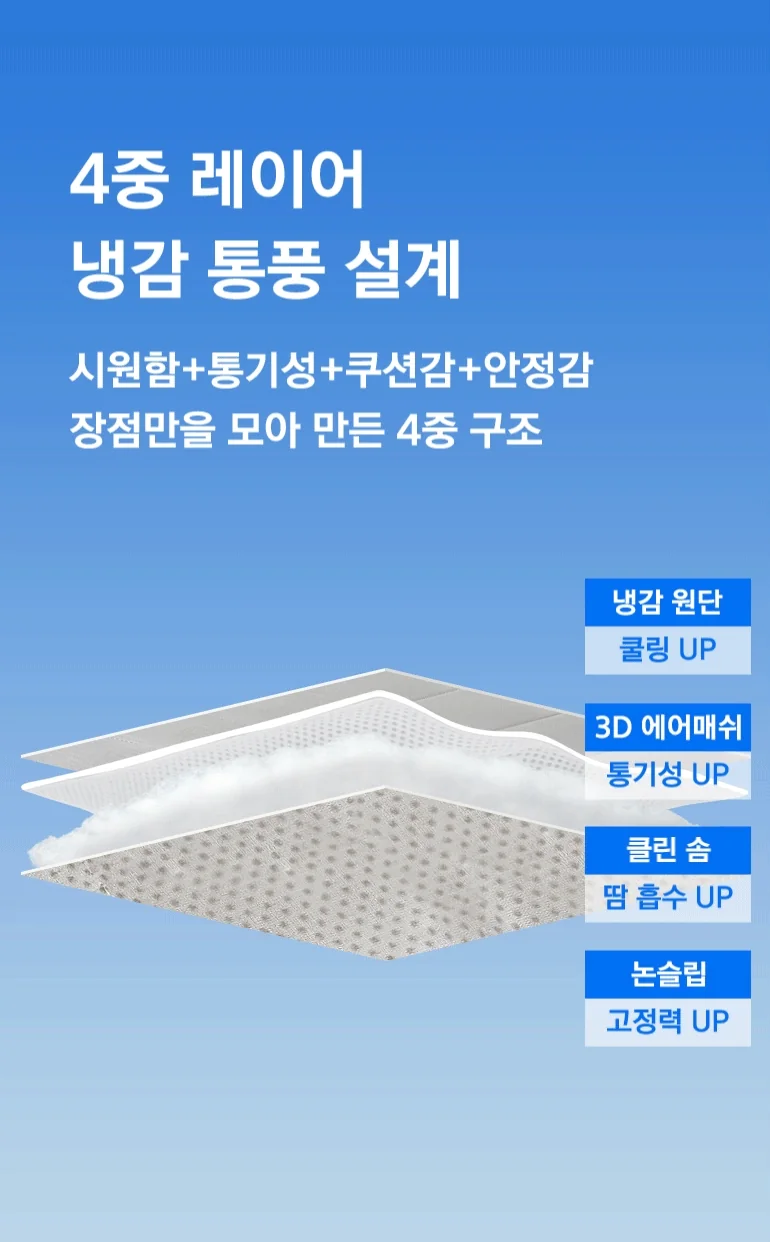 원단gif-4중레이어