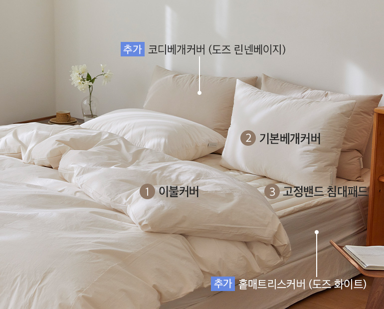 ¼ÒÀç¹×»ö»ó-À̹ÌÁö