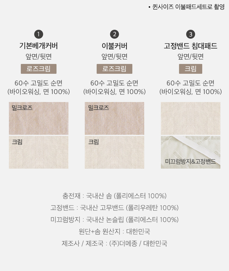 스와치