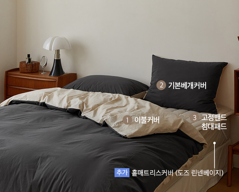 ¼ÒÀç¹×»ö»ó-À̹ÌÁö