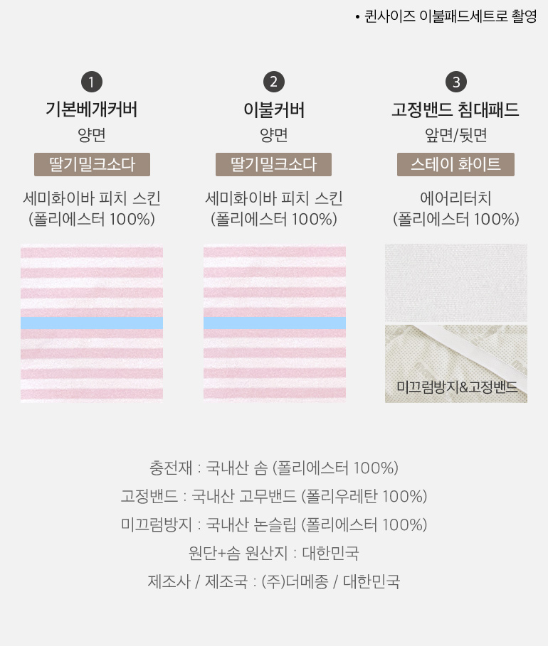 스와치