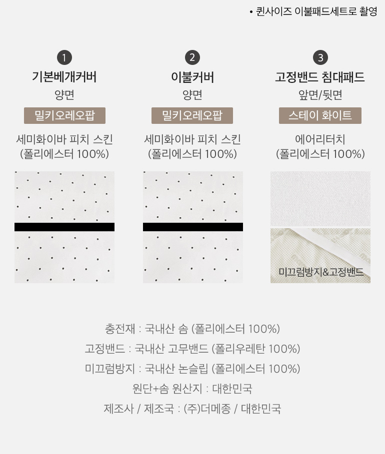 스와치