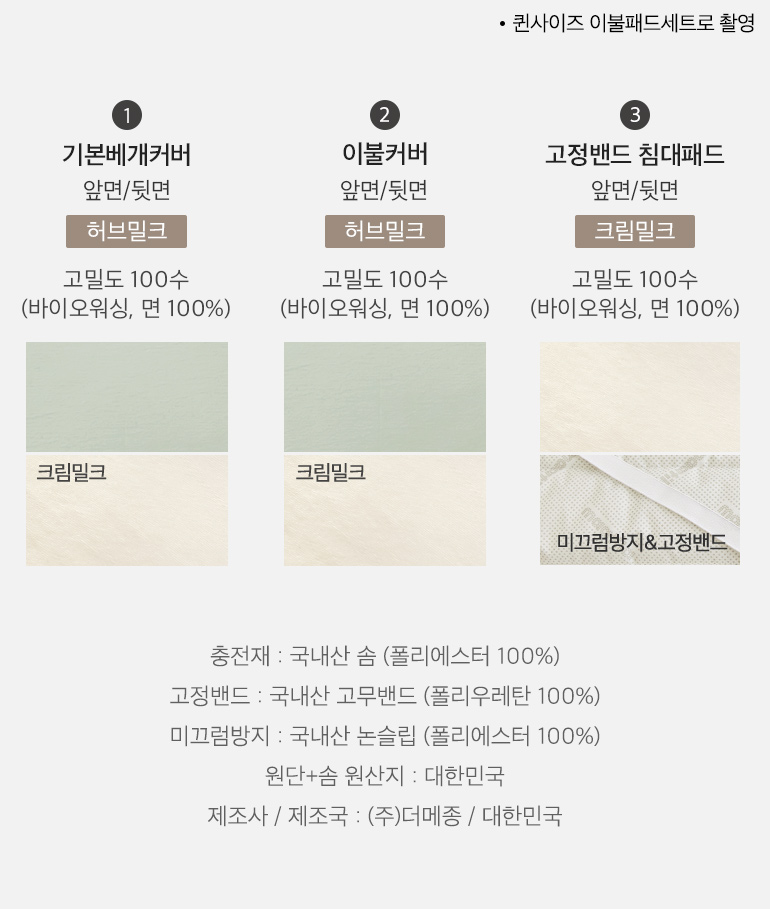 스와치