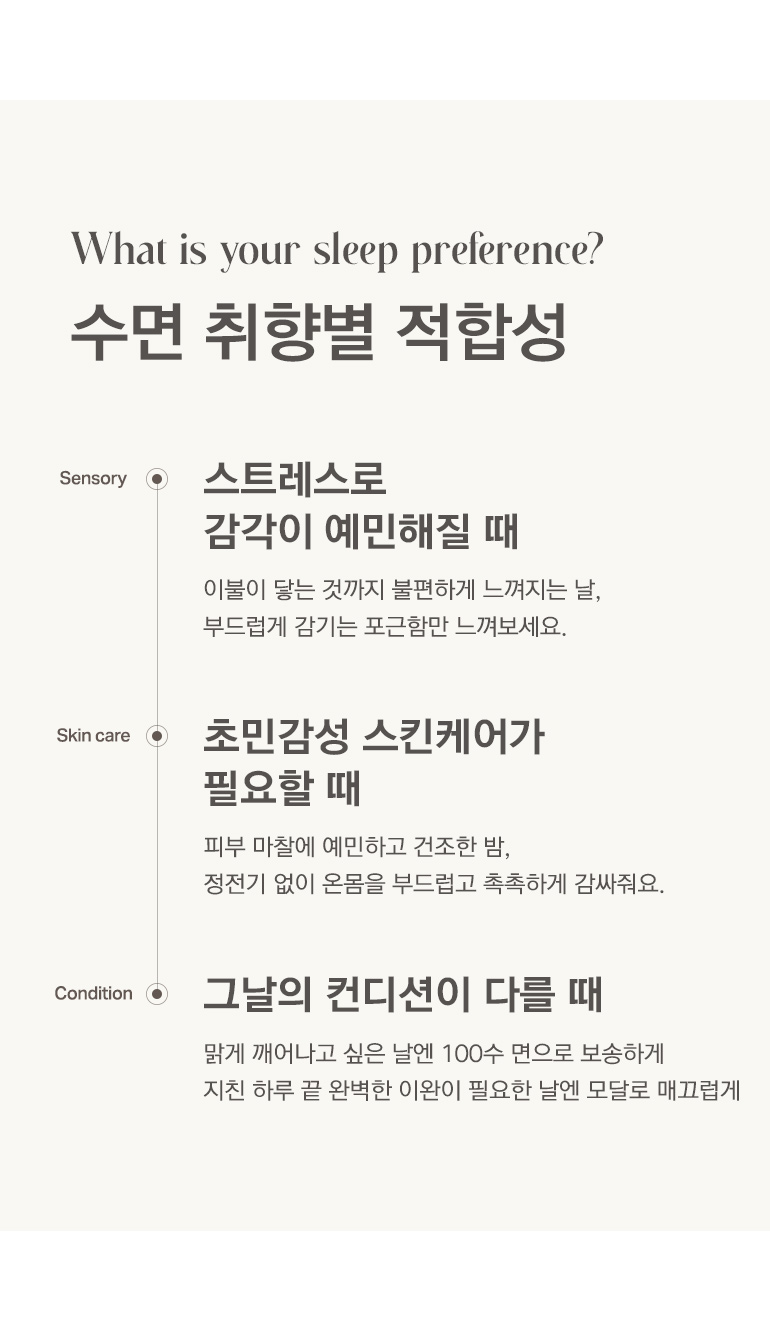 체크포인트