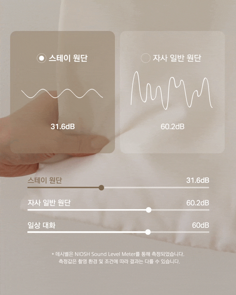 소음 gif