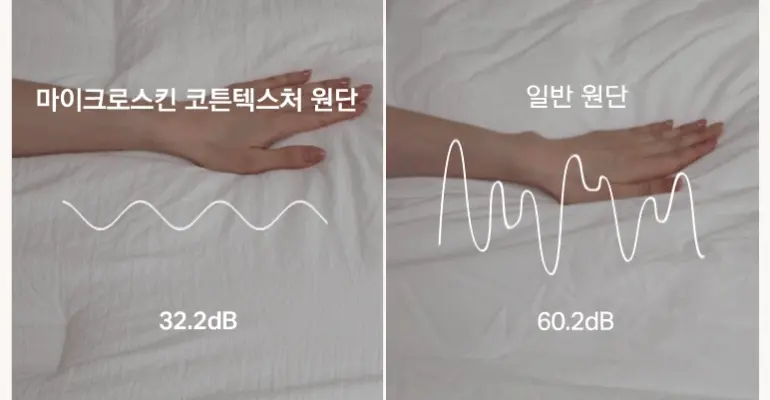 소재설명 무소음-gif