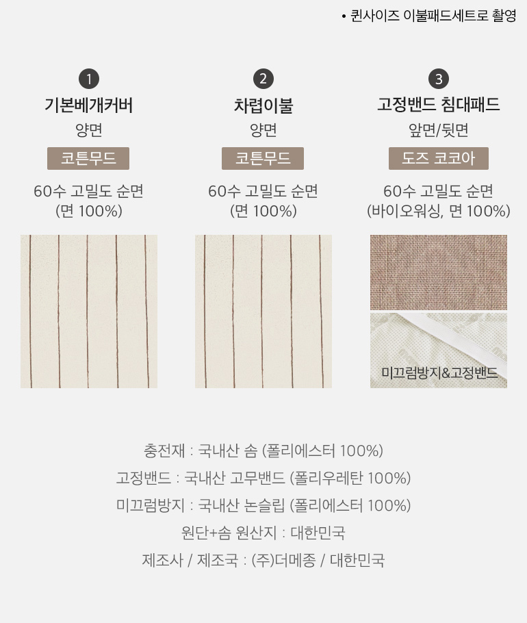 스와치