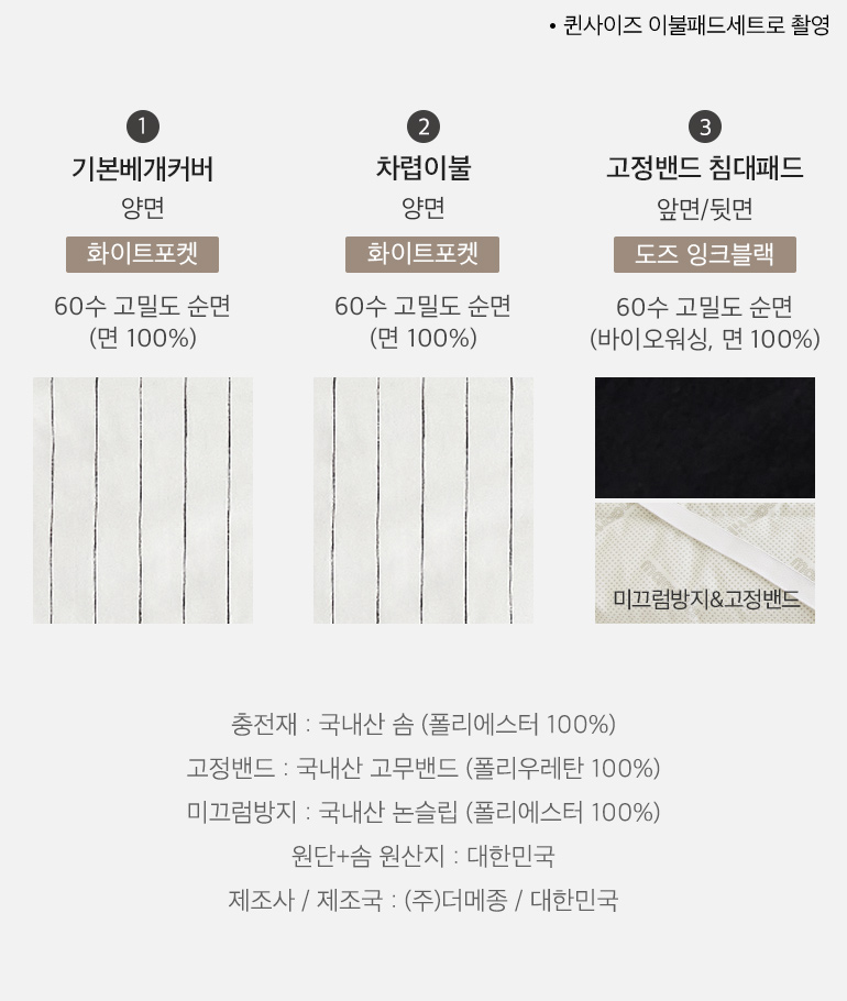 스와치