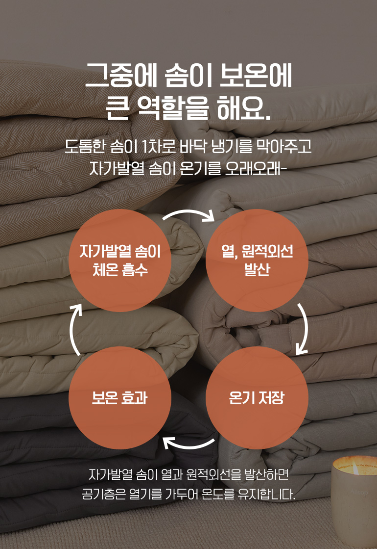 솜1 발열원리