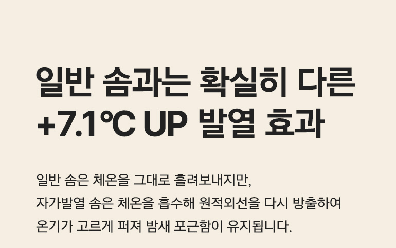 발열 타이틀-공통