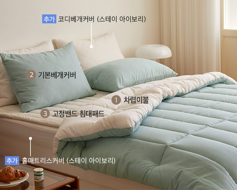 ¼ÒÀç¹×»ö»ó-À̹ÌÁö