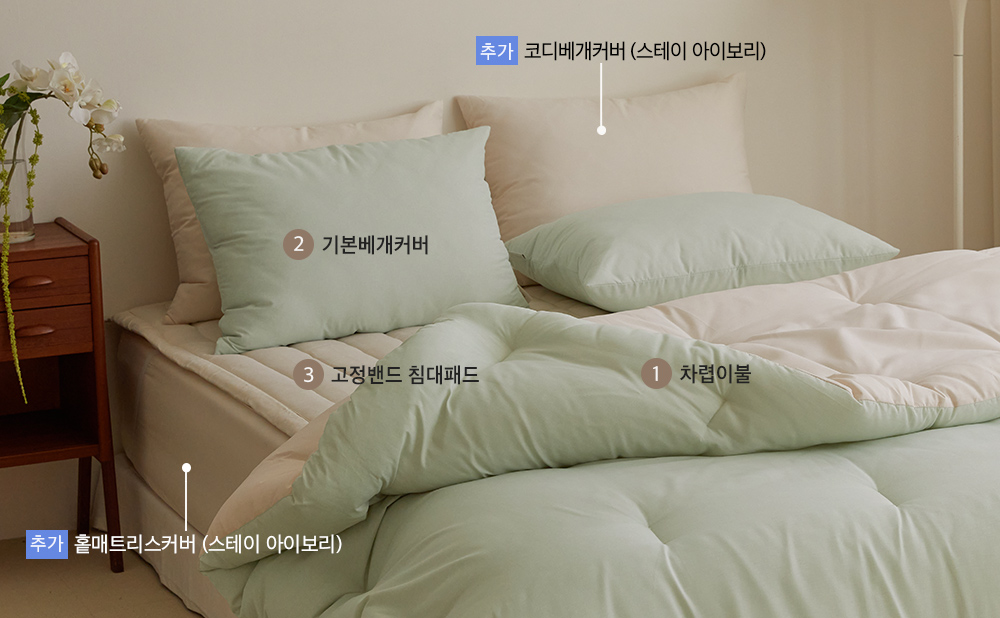 ¼ÒÀç¹×»ö»ó-À̹ÌÁö